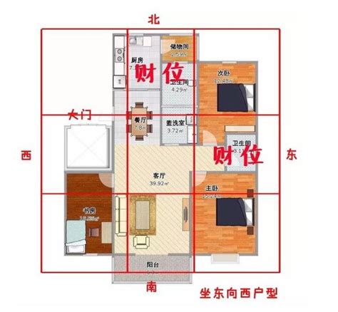 房間放什麼可以招財|房間財位在哪裡？財為什麼能放、什麼千萬別放！7 大。